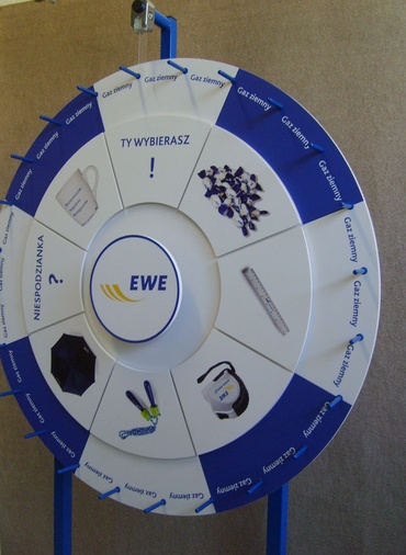 Koło z wymiennymi polami